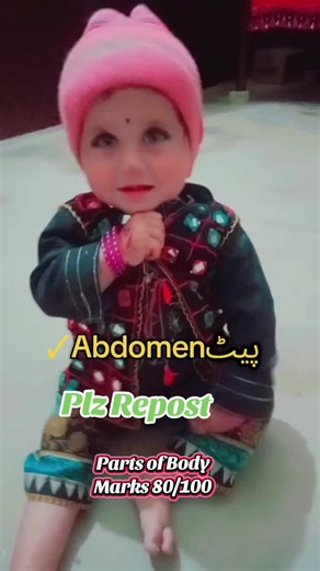 Understanding Different Parts of the Body in Urdu