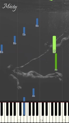 Cigarettes After Sex - Heavenly (EASY PIANO TUTORIAL)
