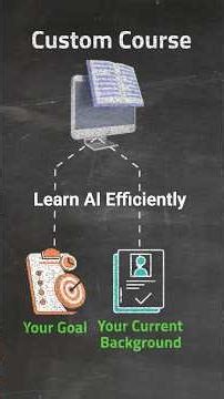 Learn AI the Most Efficient Way