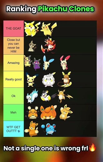 Ranking Pikachu Clones #shorts #pokemon