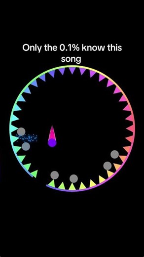 Do you know the song? #guessthesong