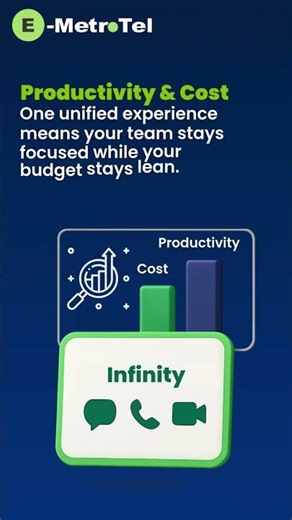 See how companies save time and budget with a unified app.