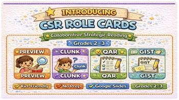 Introducing Collaborative Strategic Reading (CSR) Role Cards