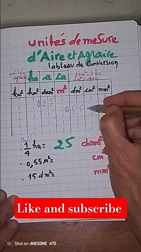 conversion chart#units of area measurement #agrarian units#measurements
