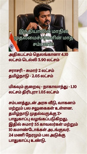 Indian CM Salaries, Benefits & Z+ Security Explained #motivation #masteringdiscipline #lifelessons