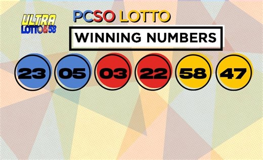 PCSO Lotto Results | July 23, 2023