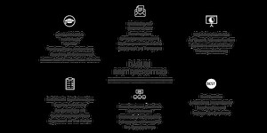 Die Recruiting-Studie | BEST RECRUITERS