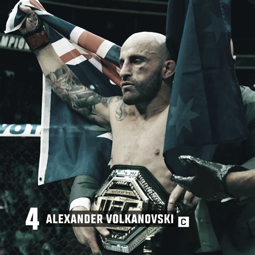 The latest P4P Rankings are out now! [ B2YB: VeChain ] | UFC