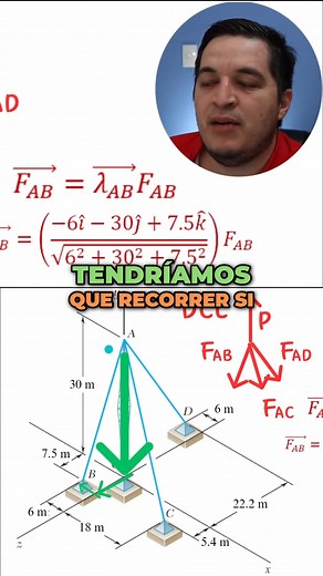 Cómo calcular el vector lambda AB en física Aprende a calcular el vector lambda AB en física de manera fácil y rápida. Te mostraremos paso a paso cómo determinar las distancias y obtener el resultado correcto. No te lo pierdas. #Física #Vectores #CálculosFísicos #AprendiendoFísica #FísicaFácil #FísicaPráctica #DistanciasEnFísica #Matemáticas #EstudioFísica | Axel Contreras
