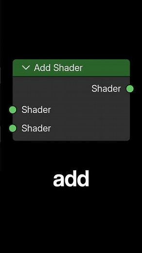 Add Shader | Explaining Every Single Node in Blender #blender #b3d