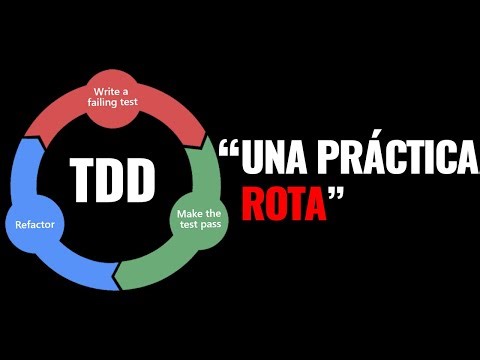 La Realidad del Test-Driven Development (TDD)