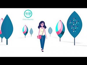 Livia Instructional Video