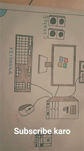 Anatomy of a Computer: Core Hardware Components
