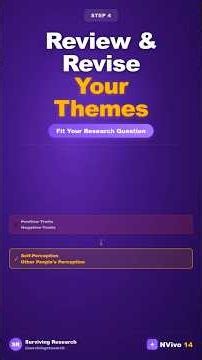 Step 4: Reviewing & Revising Your Themes #shorts
