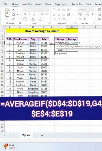 Excel Hack: Average by Group in Seconds! | How to Calculate Average by Category in Excel