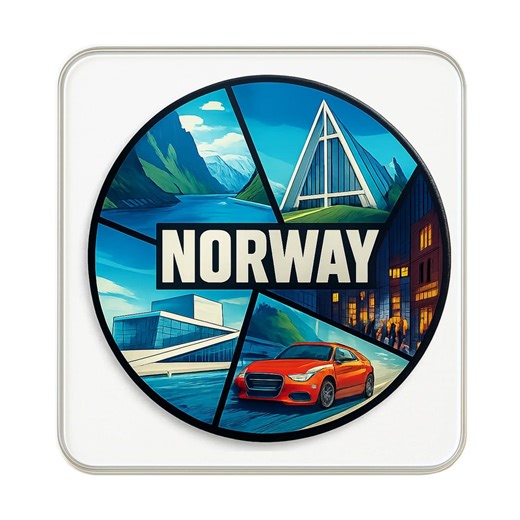 Norway Collage Fridge Magnet: Cute Large Handmade Travel Souvenir Gift - Etsy