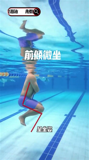 Master Breaststroke Treading Water: Step-by-Step Guide