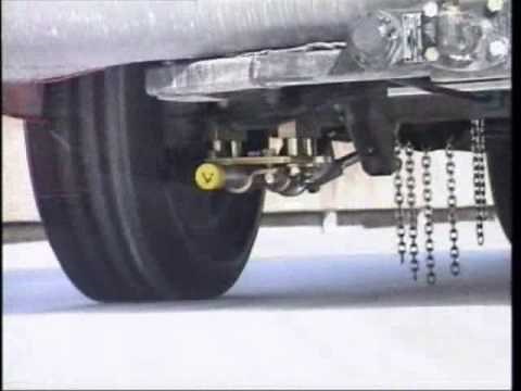 Rotogrip Automatic Snow Chains Video