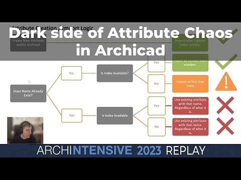 The dark side of Attribute Chaos in Archicad with Scott J Moore
