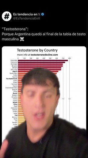 Testosterona: ¿Qué es y dónde hay más?
