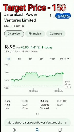 JPPOWER | Jaiprakash Power Ventures Limited #sharemarket