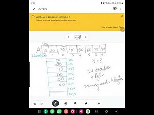 Memory representation of Arrays - Row Major orderal and Column Major Order