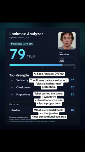 Day 23 of analyzing celebrity faces with AI 👀