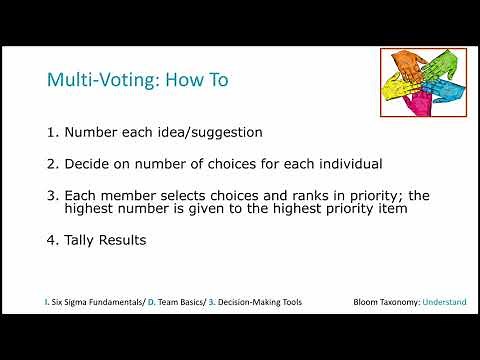 Multivoting