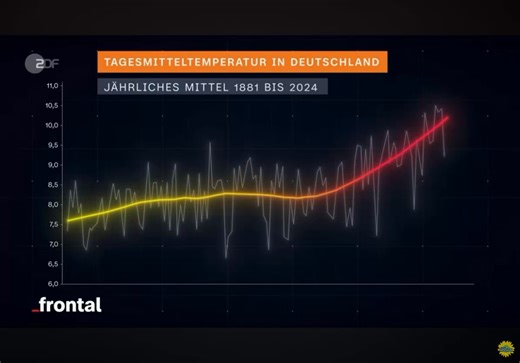 „Was ich mein Leben lang nie begreifen werde: Hier ist die Geburtsstätte der Solarindustrie in Dahheim weltweit. Wir haben hier ein Baby großgezogen und unsere Regierung hat's einfach erschossen und das werde ich mein Leben lang nicht verstehen, wie man so blöd sein kann.“Uwe Schmorl ehem. Betriebsratsvorsitzender Q-Cells