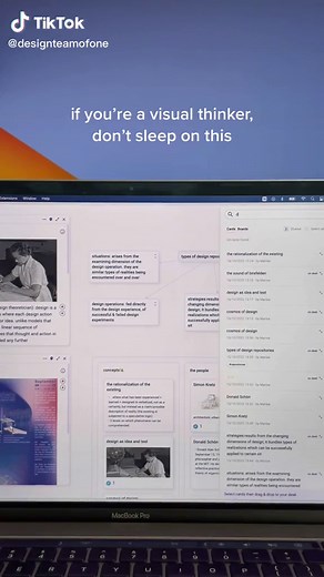 Visual Thinkers Mind Mapping Design for Technology