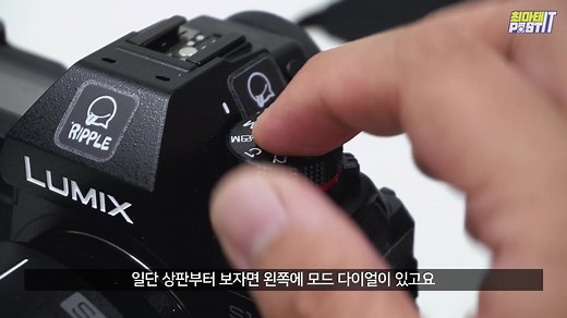 松下Panasonic Lumix S1R