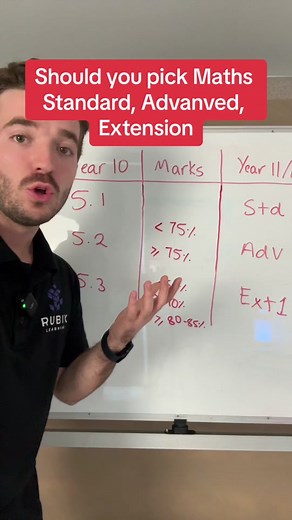 Choosing Maths Standard, Advanced, or Extension for Year 11 and 12