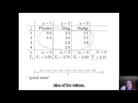 BIOL570 - module 15a ANOVA