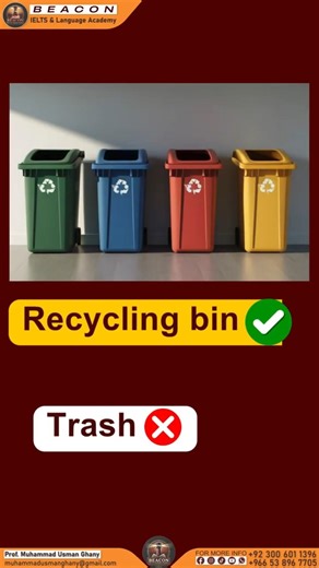 ✈️ Master Everyday English: Travel Vocabulary for IELTS & Spoken English