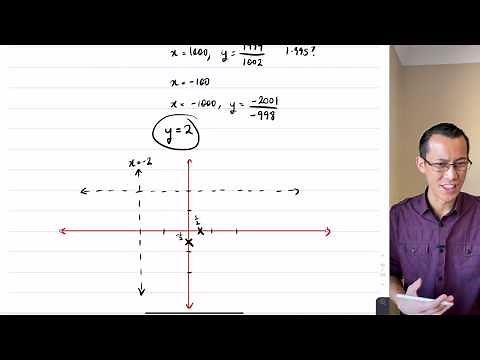 Graphing Rational Functions (2 of 4: Basic example)
