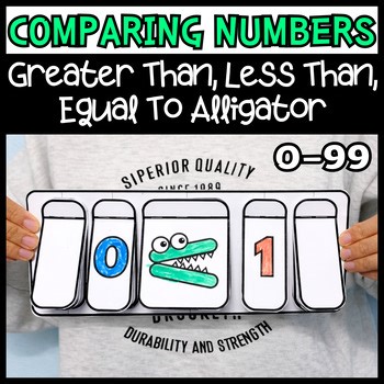 Greater Than Less Than Equal To Alligator Craft | Number Comparison Math 0–99