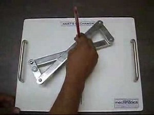 Hart's Straight line Mechanism