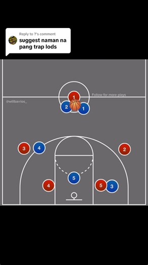 Effective 2-3 Halfcourt Trap Defense Strategies