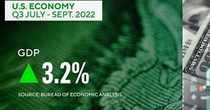 U.S. economy's third quarter growth numbers better than expected