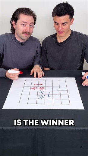 How To Play and Win Collector