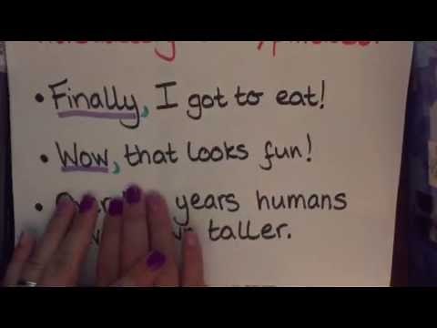 Commas: After Introductory Words or Phrases