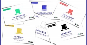 Imfusio | Les six chapeaux de Bono