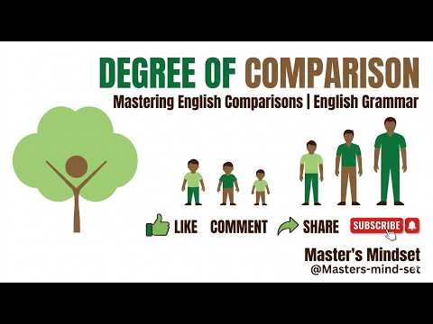 Degree of comparison | English Grammar | Mastering English Comparisons