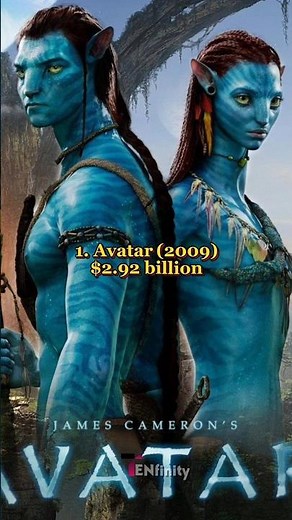 Top 10 Movies in the World | Top 10 Movies | Best Movies