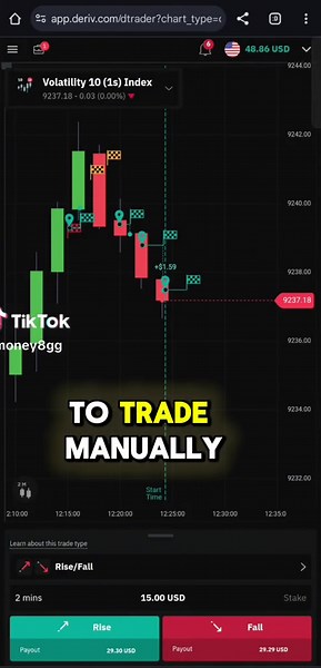 Smart Money Trading Strategies for Deriv Trading Success