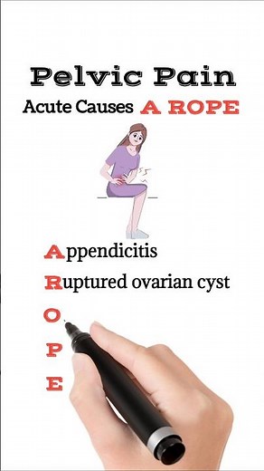 Pelvic Pain Causes