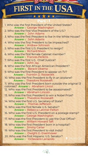 20 First in the USA – General Knowledge Trivia Question (Part -1) #USA #US #Trivia #Quiz #America