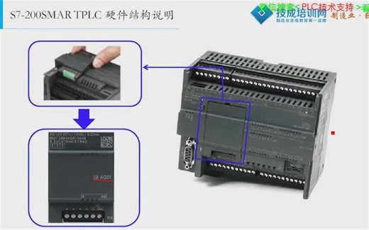 西门子S7-200smartPLC从入门到精通