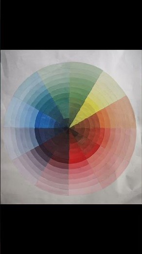 Colour Wheel