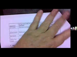 1413 | 3.1 | Introduction to Logic Statements